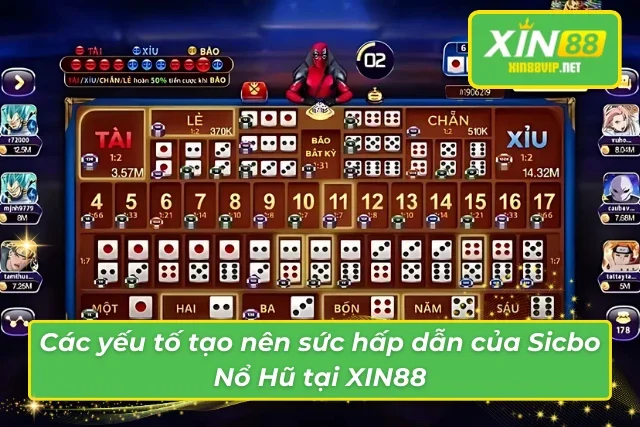 Tài Xỉu Nổ Hũ Xin88: Cơ Hội Nhận Phần Thưởng Cực Lớn Không thể bỏ qua những yếu tố tạo nên sức hút của tài xỉu nổ hũ